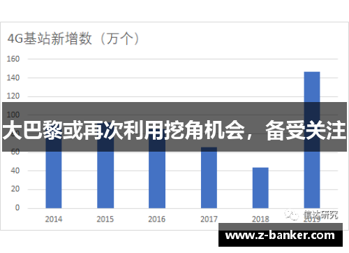 大巴黎或再次利用挖角机会，备受关注